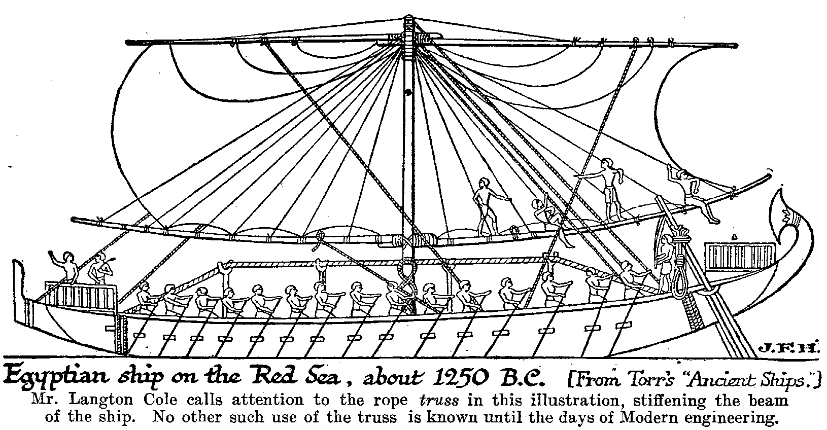 Figure 158