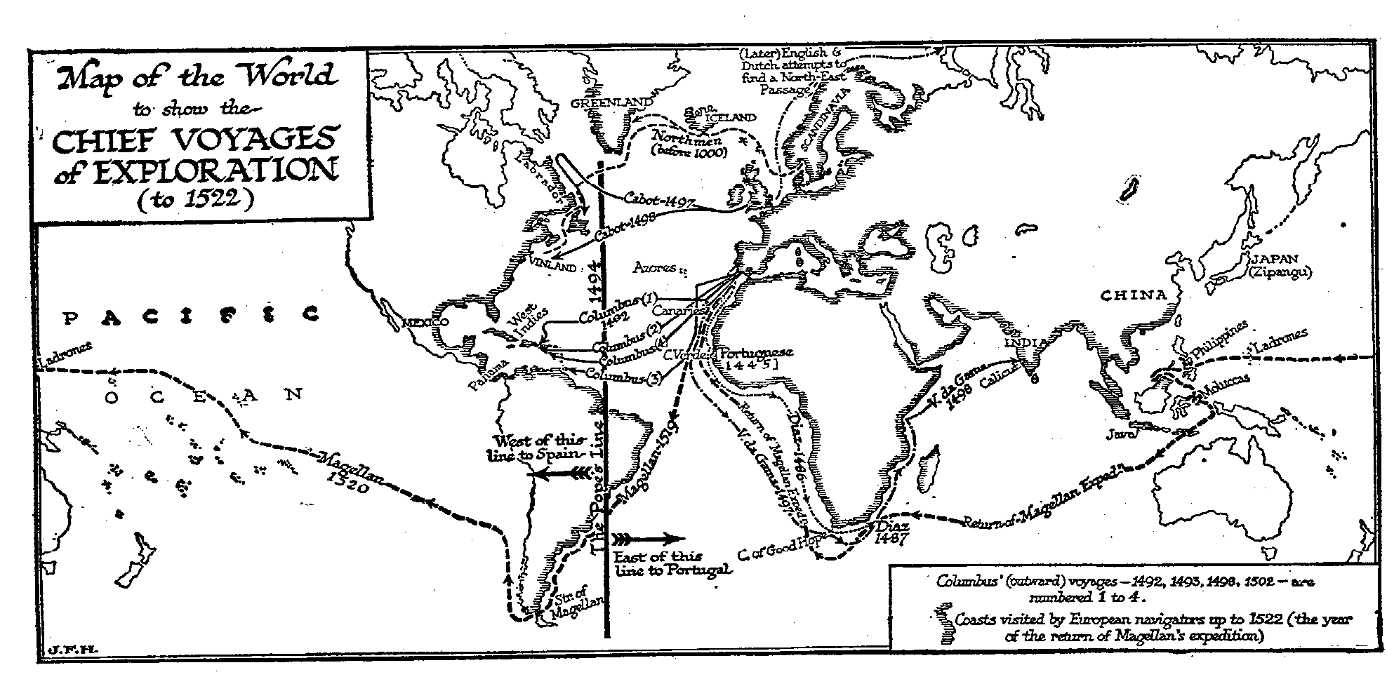 Figure 745